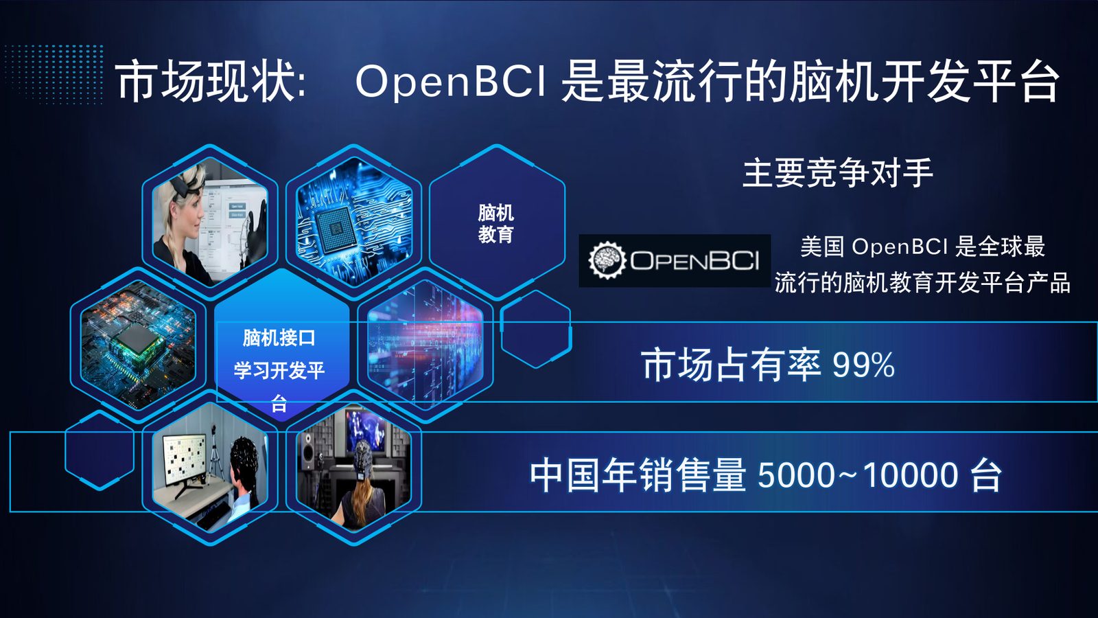 学生端 AI 学习开发平台